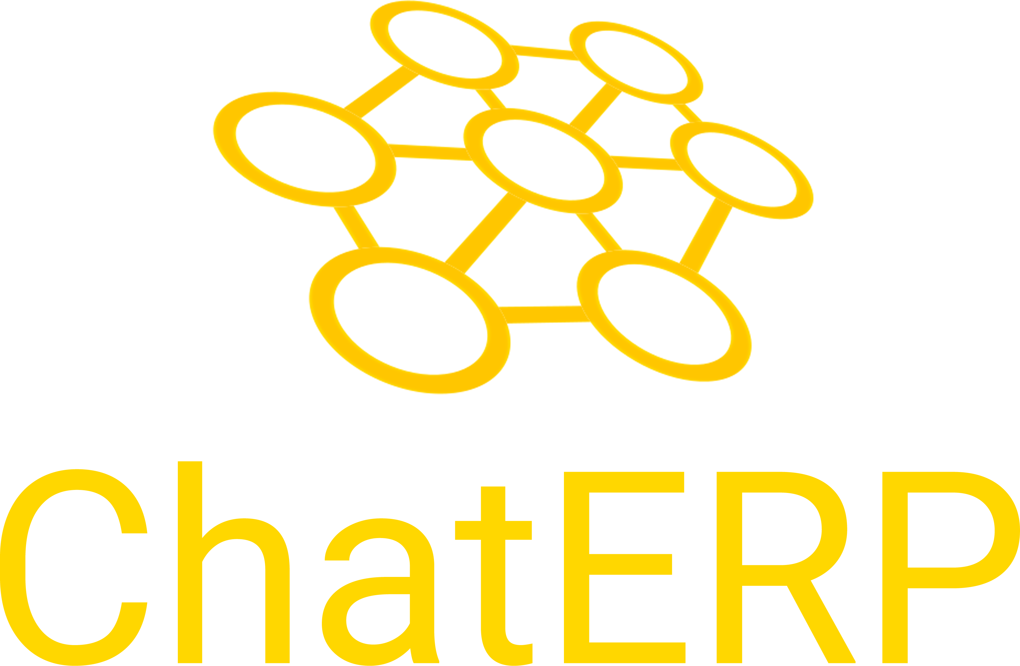 ChatERP